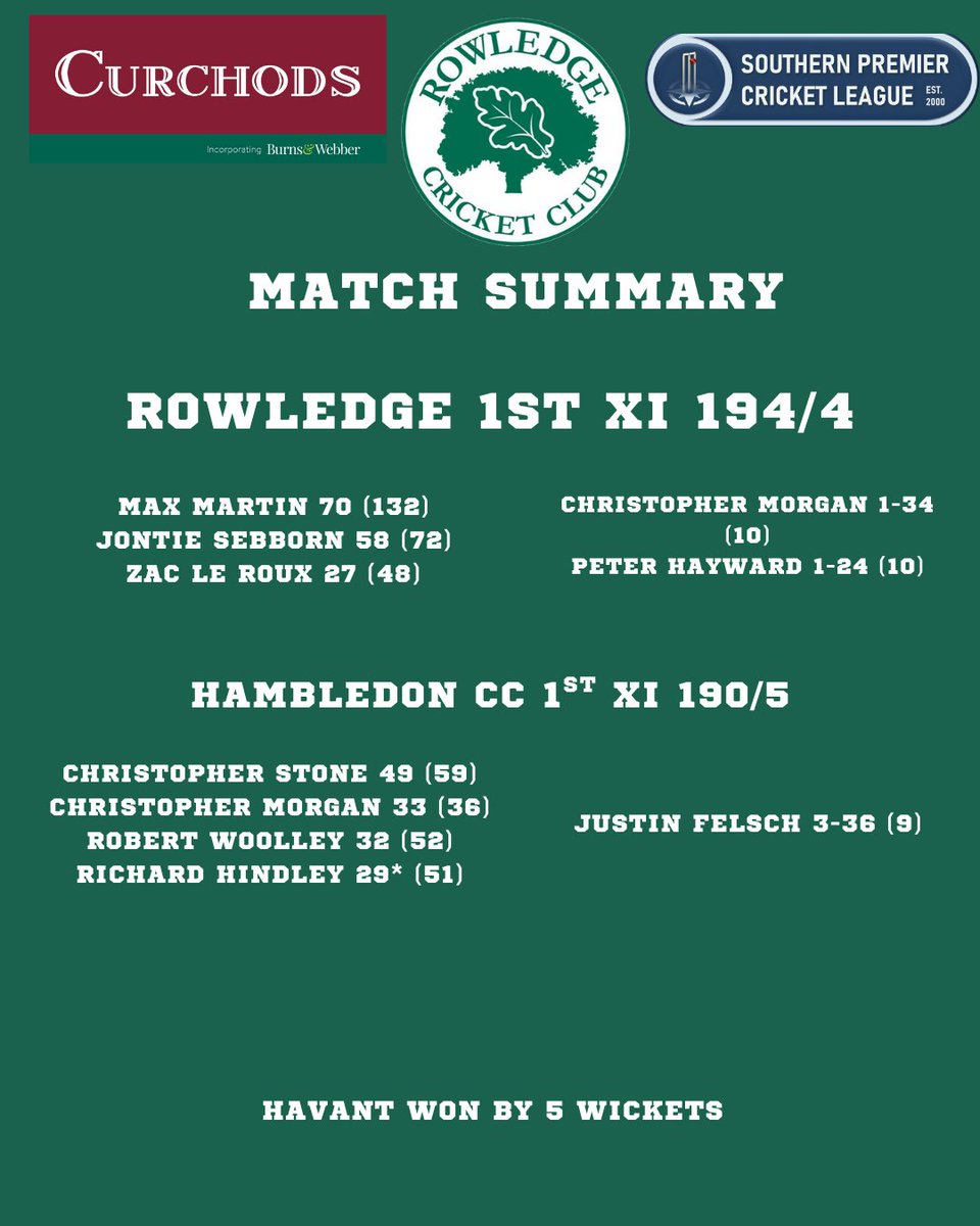 Rowledge CC tweet media