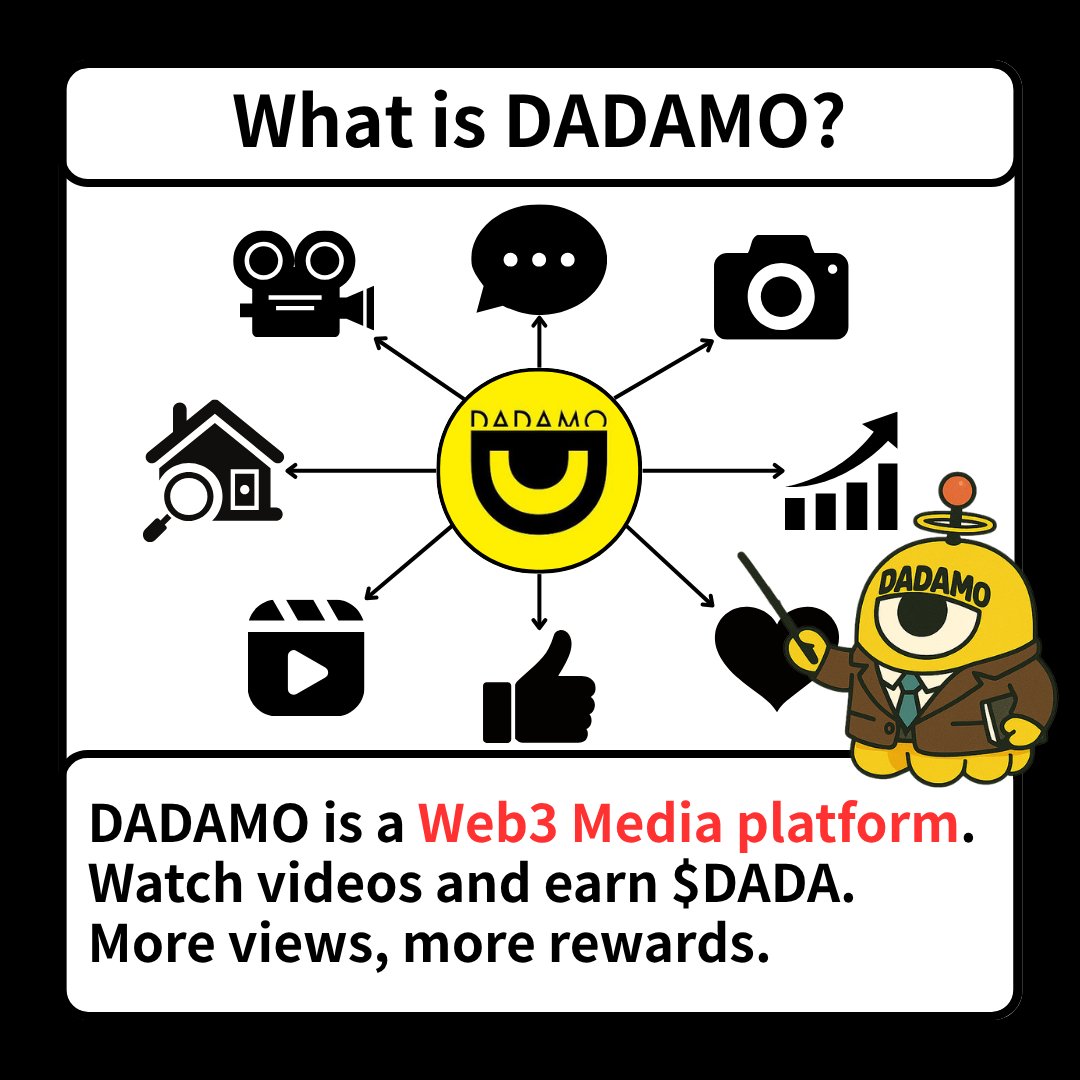 DADAMO_Base's tweet photo. 🎉 $DADA Airdrop Campaign 🎉
The more retweets the original post gets, the more DADA you’ll receive! 🎁

🔹 Airdrop Rewards 🔹
1️⃣ 1–999 RTs: 83 DADA/person
2️⃣ 1000–4999 RTs: 125 DADA/person
3️⃣ 5000–9999 RTs: 167 DADA/person
4️⃣ 10000 RTs and above: 208 DADA/person

🔔 How to Participate 🔔
1️⃣ Go to the Airdrop Channel on our Discord.
2️⃣ Fill out the Google Form with your Discord name & Base chain wallet address.
⏰ RT Period: 7/9–7/16
⏳ Discord Deadline: 7/16
🏆 Airdrop Announcement: 7/23
🚀 Distribution Starts: 8/5 (After DEX listing)

👉Join our Discord here:
https://t.co/Jc75m5Ym7G