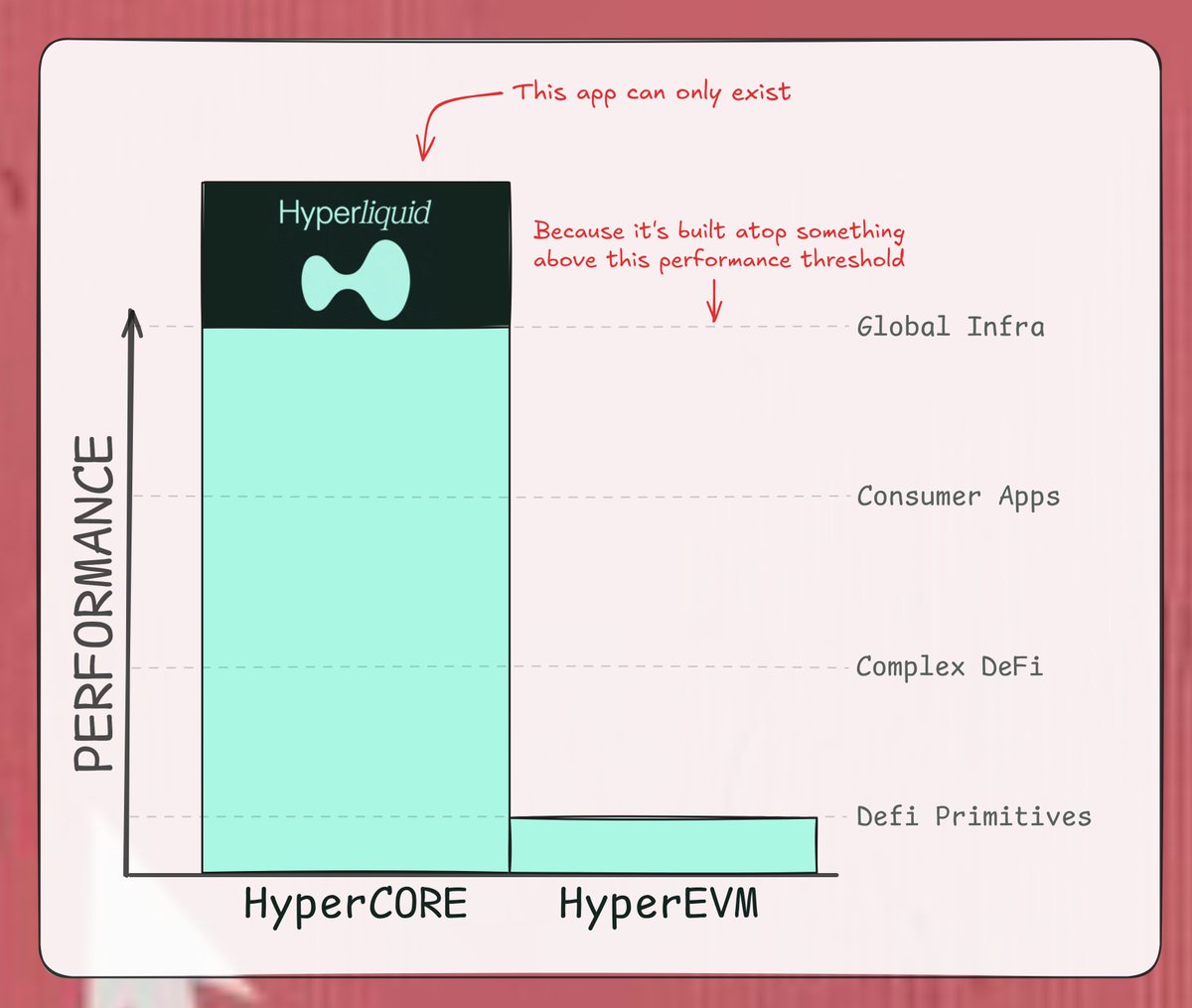 bread.mega tweet media