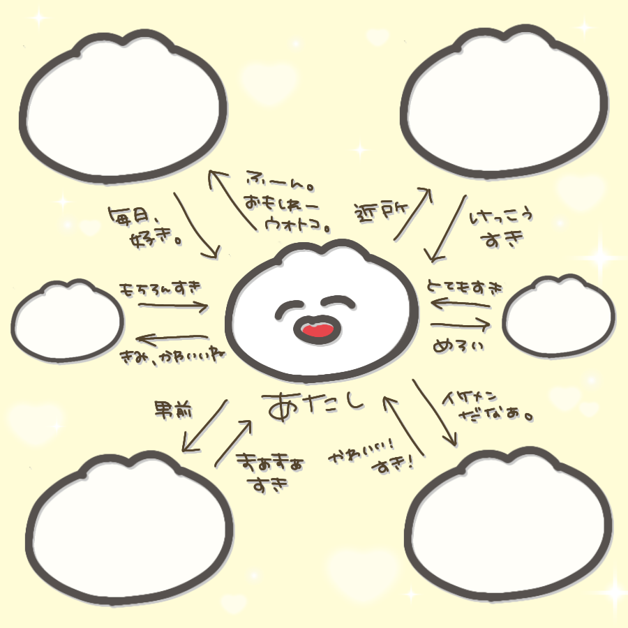653k2i's tweet photo. 好きられ人生です㌌⊹⁺⸜(ᐡ⸝ɞ̴̶̷ ·̮ ɞ̴̶̷⸝ᐡ)⸝⁺⊹ https://t.co/8TiiLBxDgc