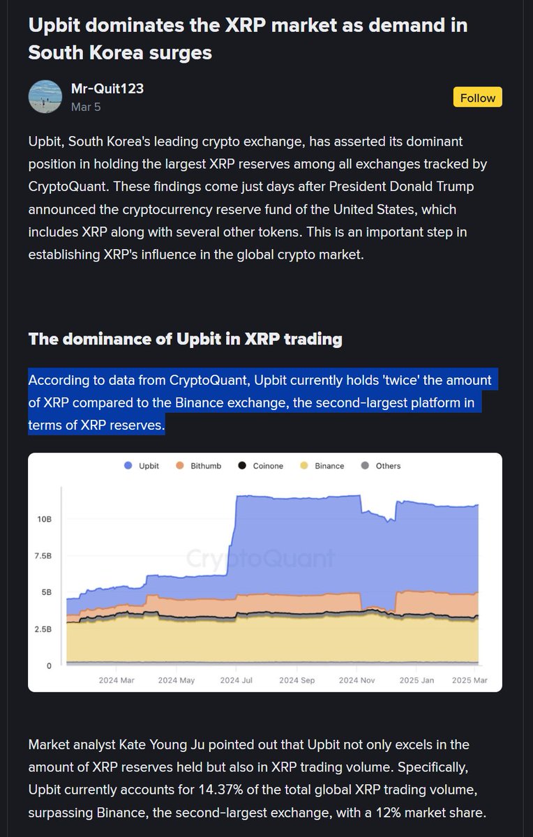 Upbit for the past year stacked up XRP - holding more than twice the amount  being held by Binance. Net Inflows and Net Outflows on the hour are  currently swinging wildly by