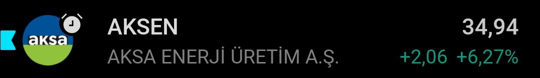 bariss_h's tweet photo. #aksen +6.3% 🥳🥳🥳
35 civarı ufak bir direnci var. https://t.co/zyQDnsL41M