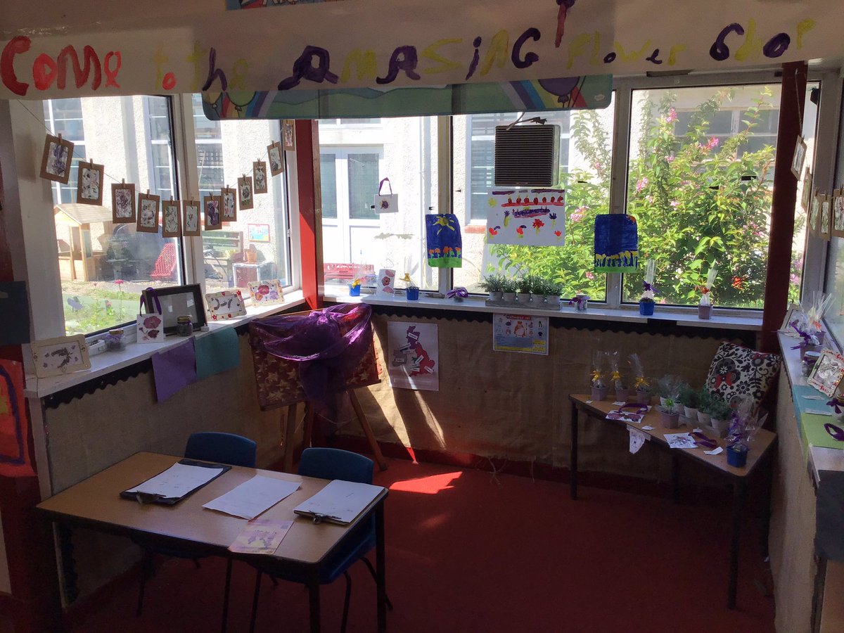 Penclawdd Primary (@penclawdd) on Twitter photo We are going into Business and will be opening a pop-up shop! We have been busy carrying our market research, setting up production and being creative! Opening soon!!! #PencSealions #Penc12 #PencHUM #PencEIC #PencECC We are going into Business and will be opening a pop-up shop! We have been busy carrying our market research, setting up production and being creative! Opening soon!!! #PencSealions #Penc12 #PencHUM #PencEIC #PencECC