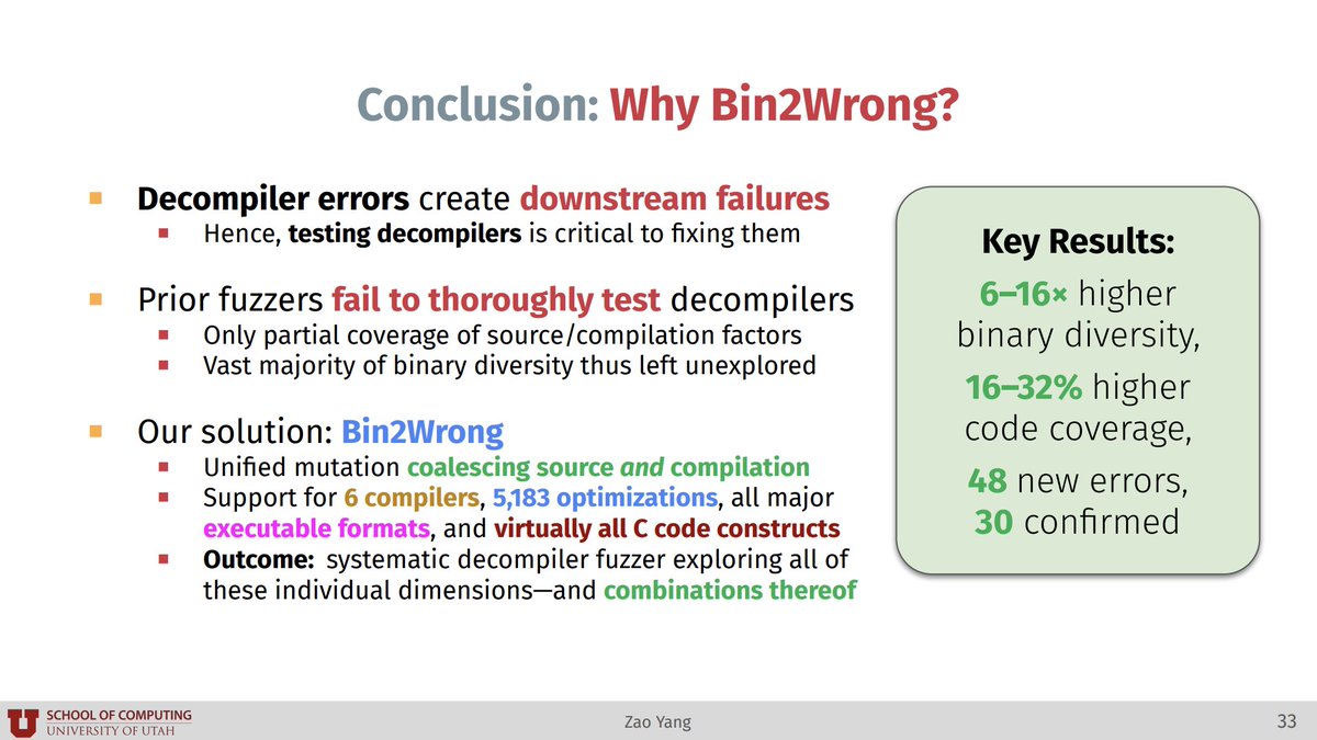 Stefan Nagy (@snagycs) on Twitter photo Fantastic job by my student <a href="/yangzaocn/">Zao Yang</a> presenting his decompiler fuzzing work Bin2Wrong at <a href="/usenix/">USENIX Association</a> ATC! 🔥
Paper: futures.cs.utah.edu/papers/25ATC.p…
Slides: futures.cs.utah.edu/papers/25ATC_s…
Code: github.com/FuturesLab/Bin…
Impact of Bin2Wrong-found bugs (<a href="/vector35/">Vector 35</a>): binary.ninja/2024/06/19/res… Fantastic job by my student <a href="/yangzaocn/">Zao Yang</a> presenting his decompiler fuzzing work Bin2Wrong at <a href="/usenix/">USENIX Association</a> ATC! 🔥
Paper: futures.cs.utah.edu/papers/25ATC.p…
Slides: futures.cs.utah.edu/papers/25ATC_s…
Code: github.com/FuturesLab/Bin…
Impact of Bin2Wrong-found bugs (<a href="/vector35/">Vector 35</a>): binary.ninja/2024/06/19/res…