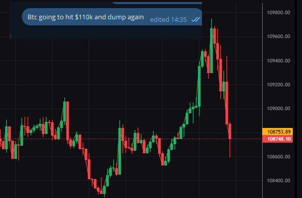 WhalePanda's tweet image. Bitcoin keeps underperforming everything.
Gold up
S&P up
Nasdaq up
DXY down
Bitcoin down. We did have again 2 days of positive ETF inflows though, but still red weekly for now.
It's all so tiresome and predictable.