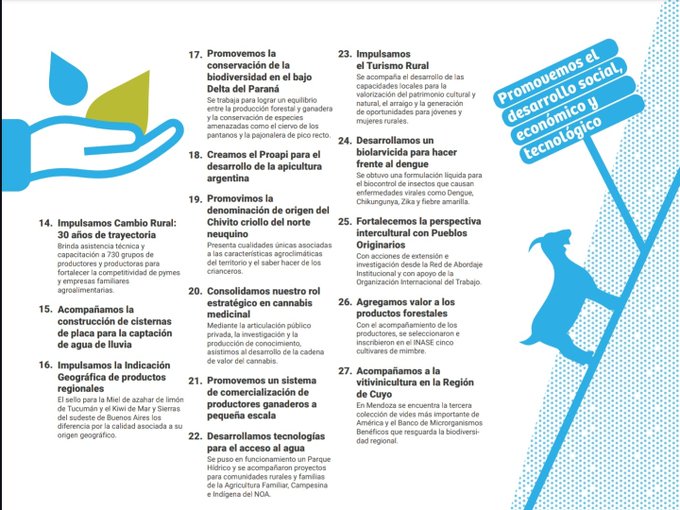#Cientificidio 
A ver si lxs que acaban de desnaturalizar el INTA se dan por enteradxs de algunas de las cosas que hizo, incluso en medio de penurias económicas y ofreciendo empleo precario a muchxs de sus especialistas 👇
