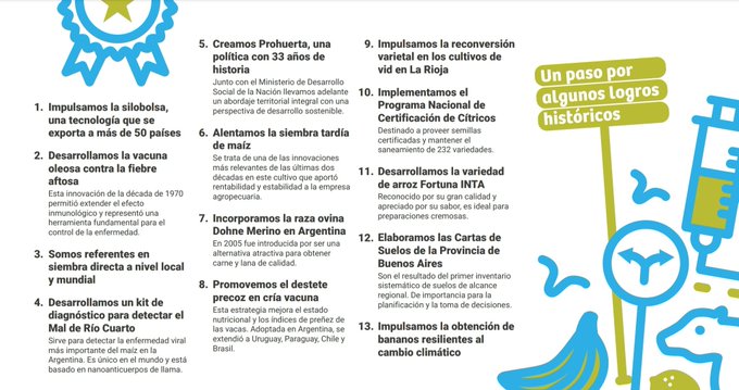 norabar's tweet photo. #Cientificidio 
A ver si lxs que acaban de desnaturalizar el INTA se dan por enteradxs de algunas de las cosas que hizo, incluso en medio de penurias económicas y ofreciendo empleo precario a muchxs de sus especialistas 👇 https://t.co/gPmvEA1VUx