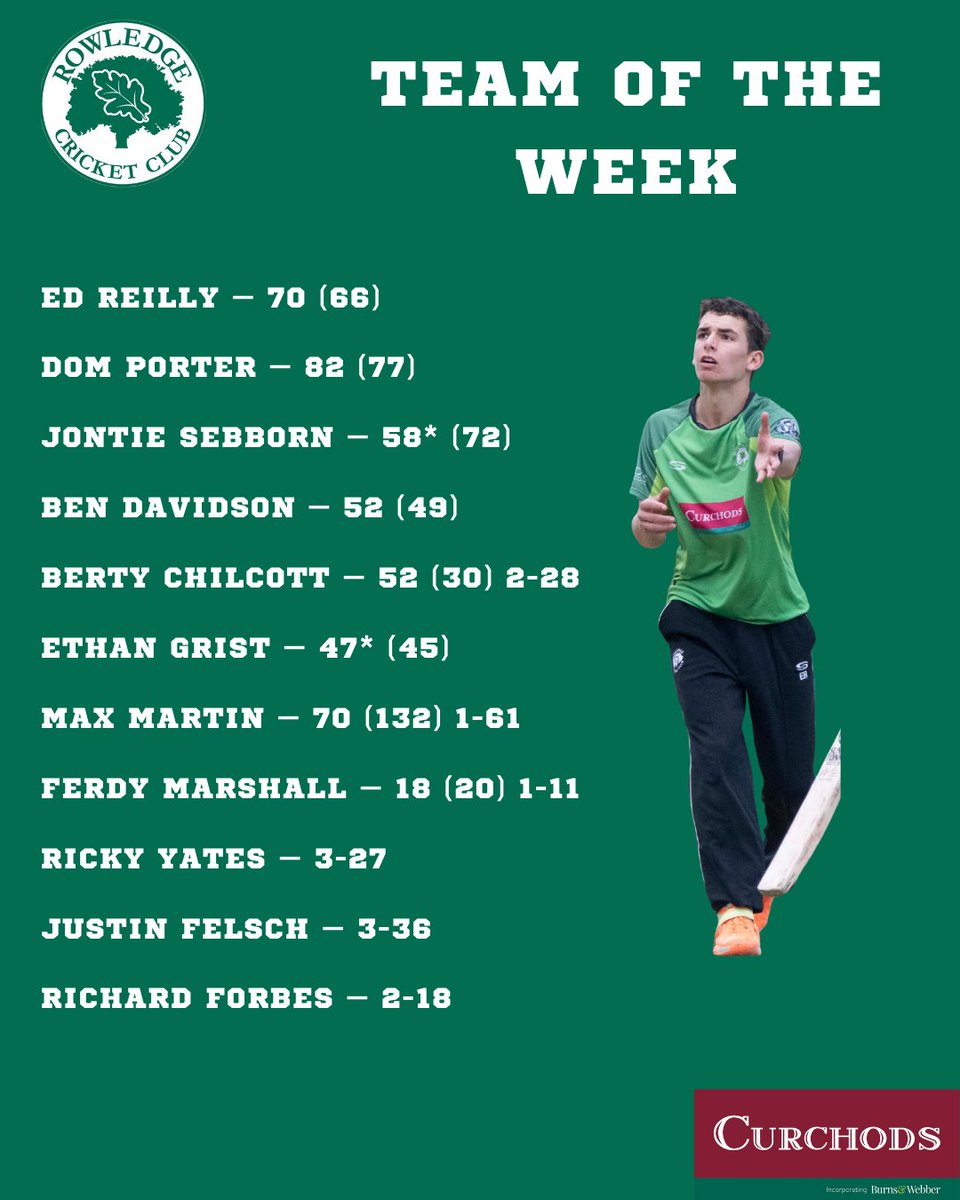 Rowledge CC tweet media