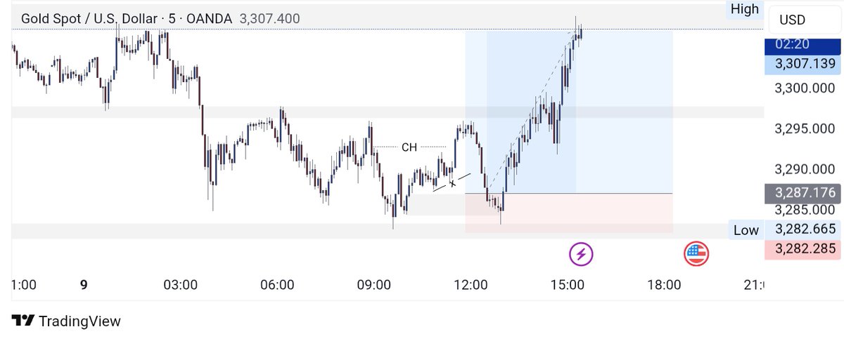 ChArTmAeStRo tweet media