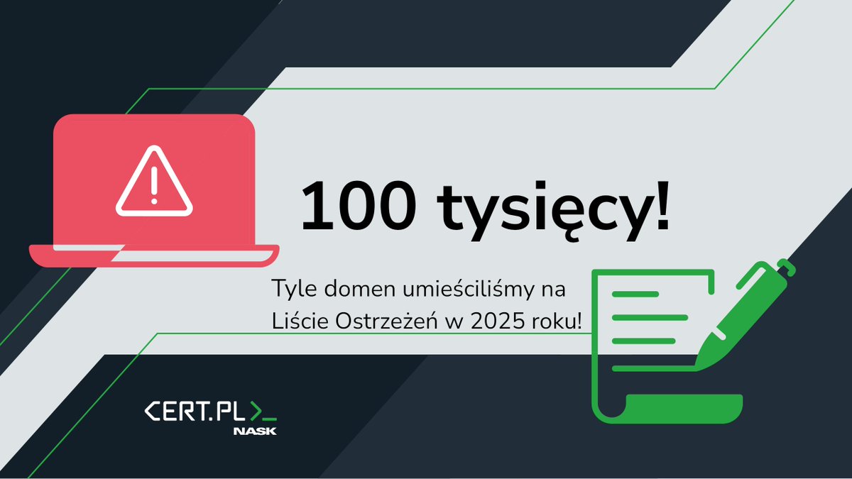 CERT_Polska's tweet image. ‼️ 100 tysięcy domen ‼️
📈 Właśnie przekroczyliśmy tę magiczną liczbę stron internetowych dodanych w tym roku kalendarzowym na Listę Ostrzeżeń - dla porównania, przez cały 2024 rok było ich nieco ponad 92 tysiące.
📶 Skąd ten wzrost? To wcale nie kwestia wzmożonej aktywności…