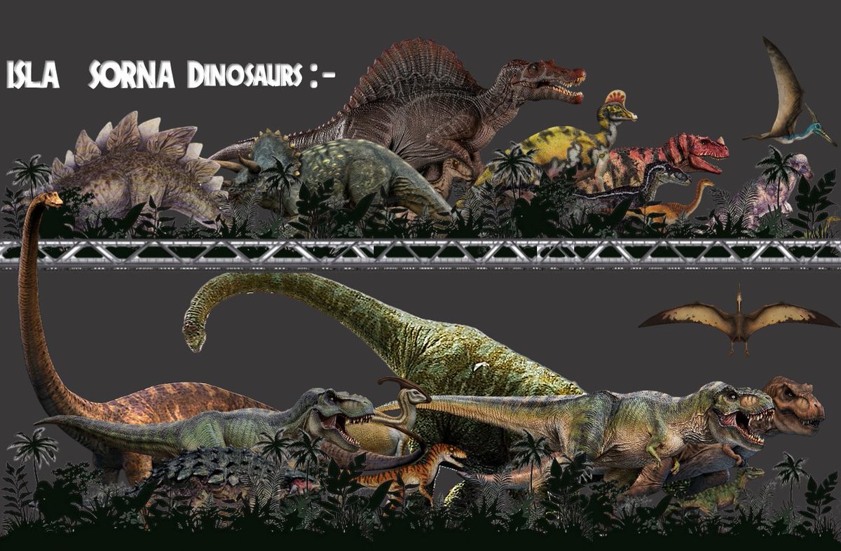 All Raptor Size Comparison Velociraptor Size Comparison Jurassic Park The Velociraptors In The
