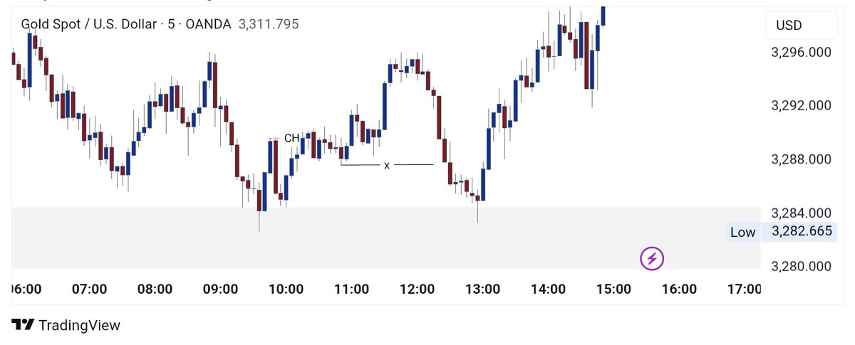 ChArTmAeStRo tweet media