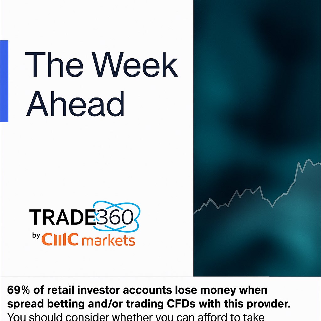 Trade360 tweet media