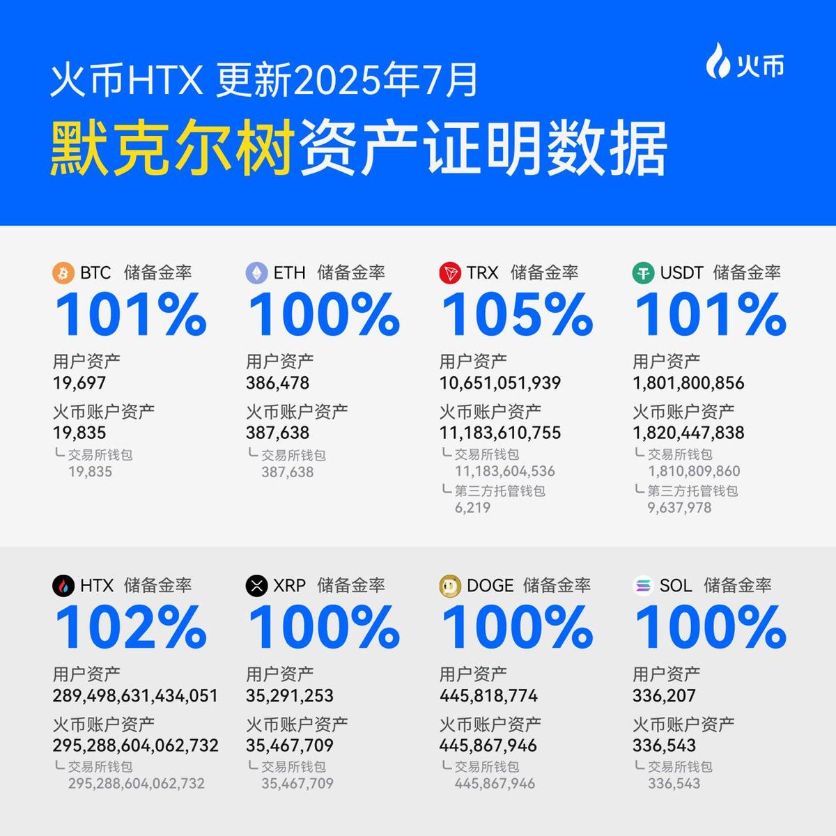 唐华斑竹🦅 tweet media