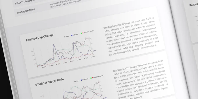 🚨 BREAKING: "Analisi On-Chain di $BTC: Indicatori di Sentiment e Tolleranza al Rischio"