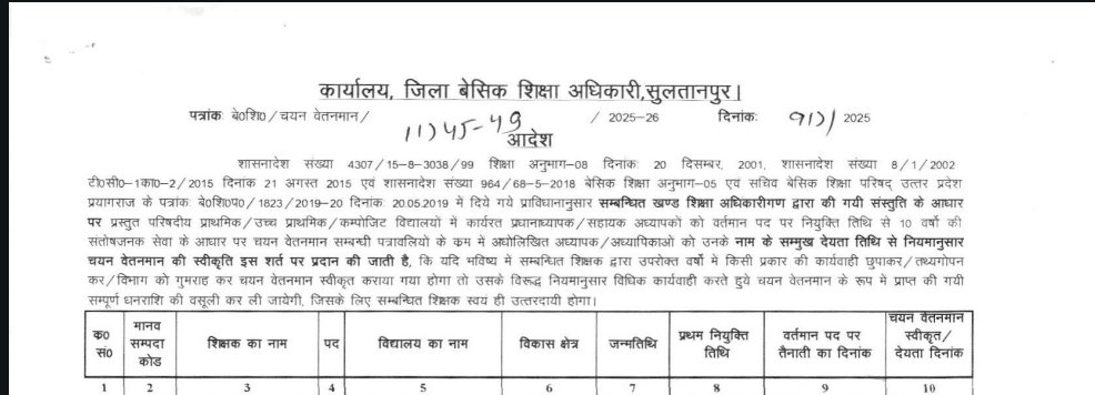 आज सुल्तानपुर में भी चयन सम्बंधी आदेश जारी हो गया , लेकिन जनपद हाथरस में उपरोक्त प्रकरण में प्रगति नहीं हुई ।