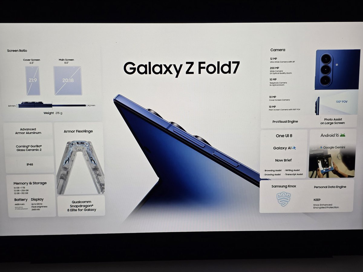 Bobby G (@bobbygscorner) on Twitter photo GALAXY ZFold 7 <a href="/SamsungMobileUS/">Samsung Mobile US</a> #GalaxyZFold7 <a href="/Snapdragon/">Snapdragon</a> 8 elite inside #GalaxyUnpacked GALAXY ZFold 7 <a href="/SamsungMobileUS/">Samsung Mobile US</a> #GalaxyZFold7 <a href="/Snapdragon/">Snapdragon</a> 8 elite inside #GalaxyUnpacked