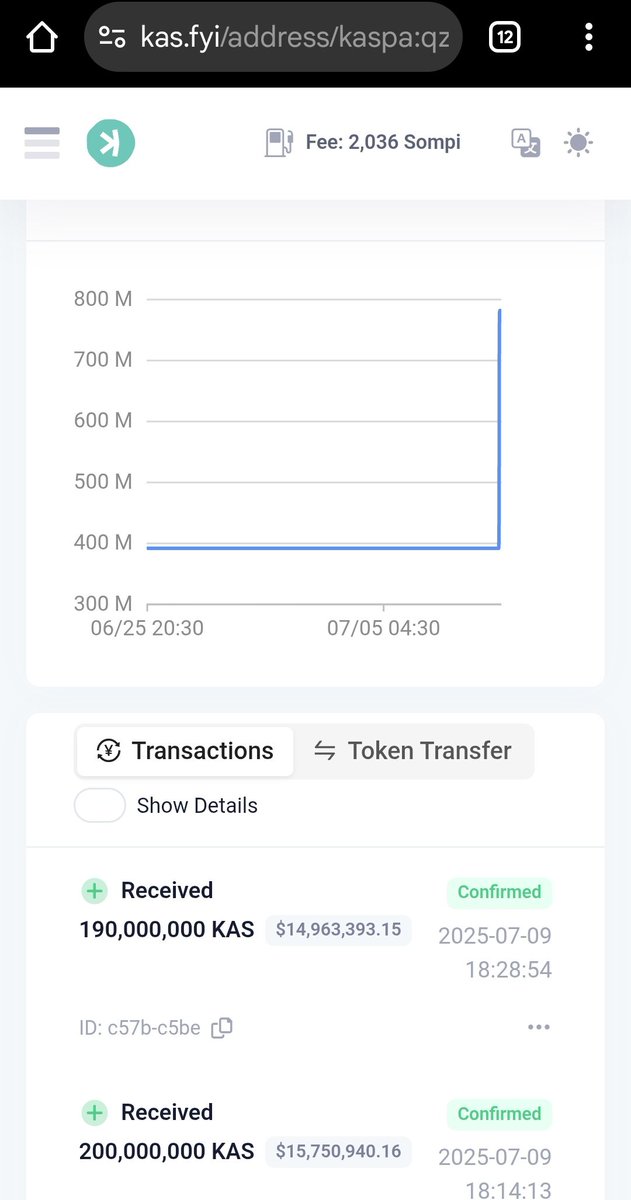 coinco tweet media