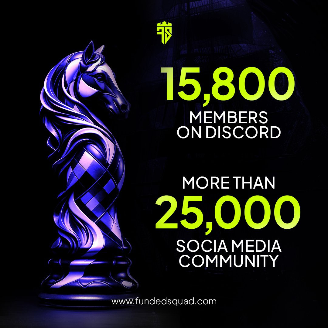 fundedsquad's tweet image. June was all about growth, rewards, and momentum at Funded Squad 📈
Every number tells a story of consistent effort, disciplined trading, and a community built on real results.
We’re not just building a platform. We’re building a movement.
Join the Squad. Start your journey.