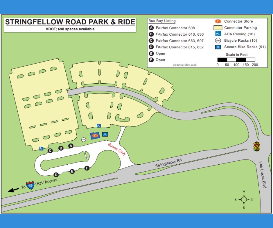 ffxconnector's tweet photo. 🚗☀️ Even in the middle of summer, Park and Ride lots in Fairfax County are staying busy! More than 500 vehicles parked at Stringfellow on Tuesday! 🚌 #Stringfellow also has a secure bike room and a Connector Store. 🚲 https://t.co/0ReMkQxww7 https://t.co/eSWXizCAVb