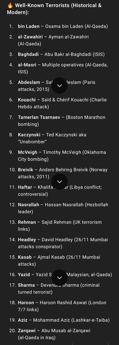 Unknown_Uyva's tweet photo. @GOAT_STATUS794 And this is the list of all the terrorist 
Find me the name of a terrorist who is not muslim https://t.co/0ntbhNPrSw