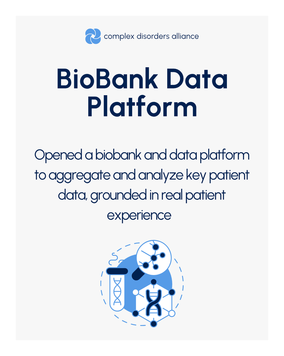 CODA_research's tweet image. CODA is a full-scale research engine built to unite top-tier science across conditions, focusing on the interconnected biology that defines complex, overlapping disorders.
Our approach is fast, coordinated, and data-driven—because that’s what patients need.
