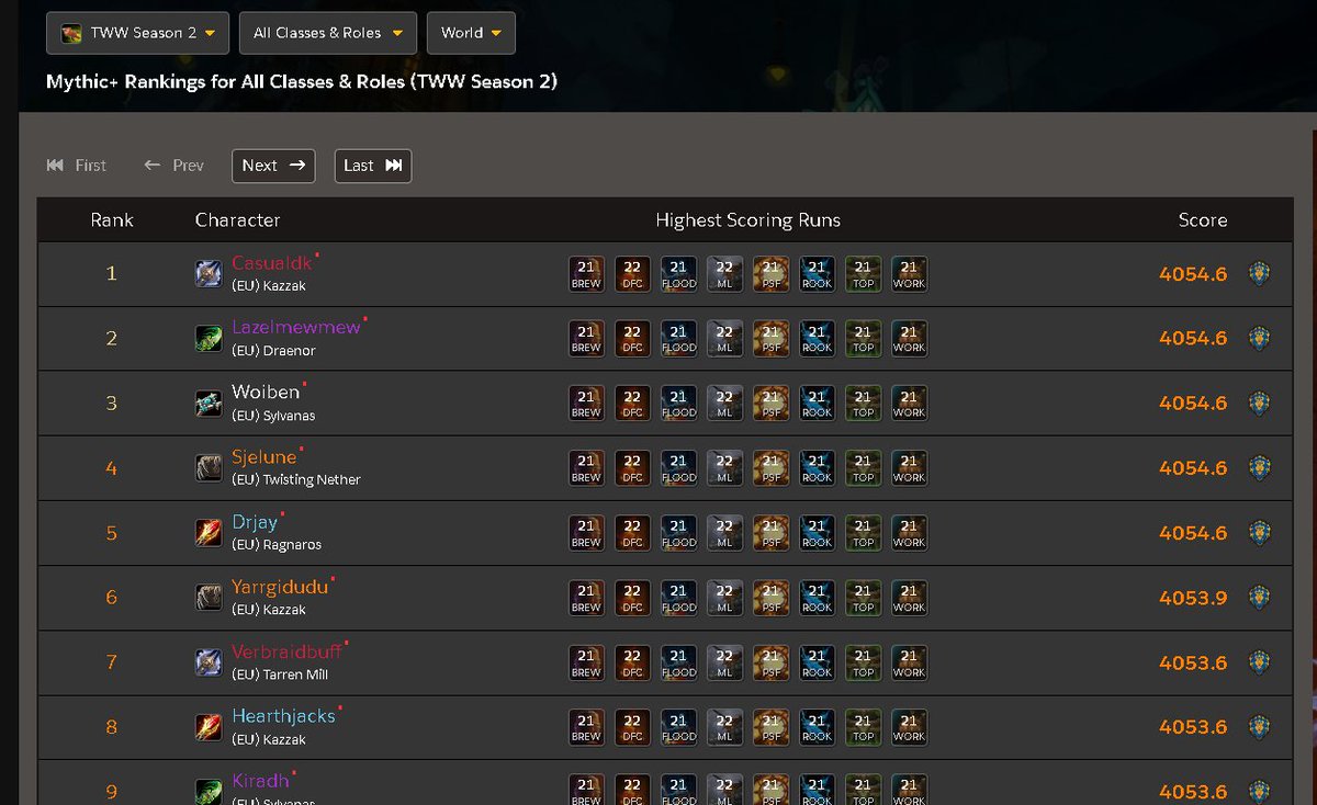 Casualaddict tweet media