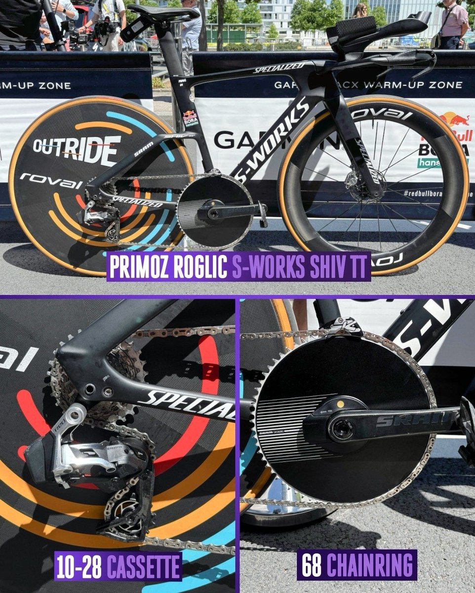 CLM Caen 🤪🤯🫣 #TDF2025