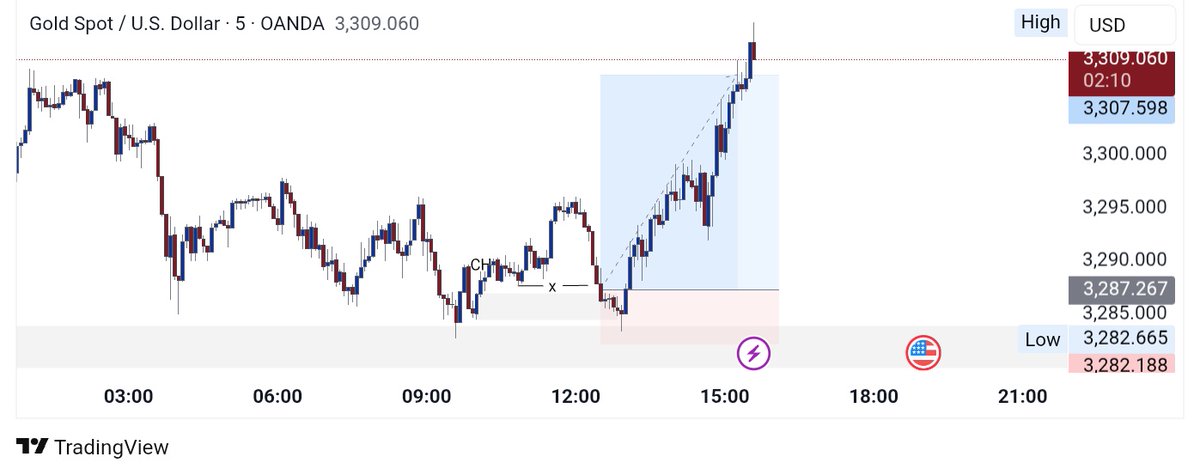 ChArTmAeStRo tweet media