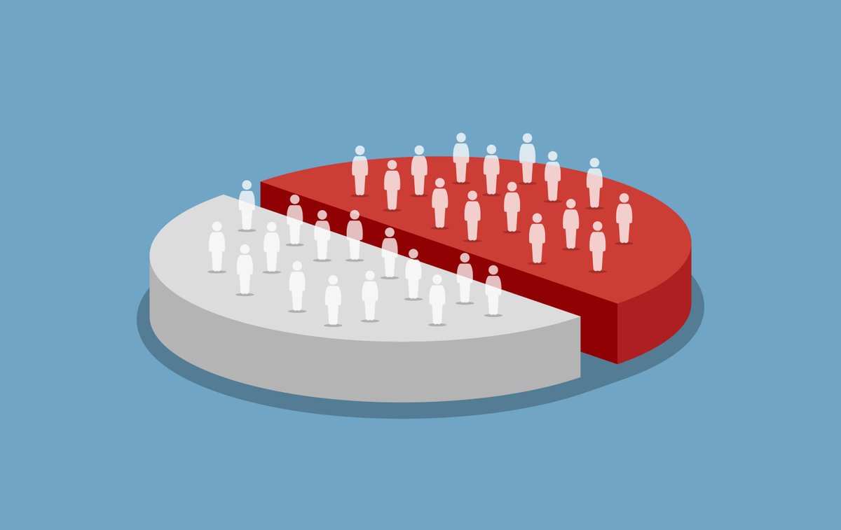 SPCforExcel's tweet image. Comparing the proportions in two populations – with binary outcome.
This popular article shows you how to do it — and why it matters.
Check it out:
 spcforexcel.com/knowledge/comp…
#ComparingTwoProportions  #SPCforExcelSoftware  #SPCTips  #DataAnalysis  #SixSigma