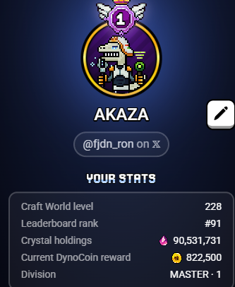 #ProjectVoyagerDay28
<a href="/AngryDynomites/">Angry Dynomites Lab 🦖</a>