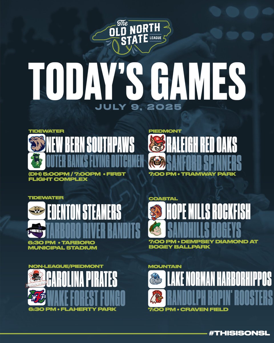 Old North State League tweet media