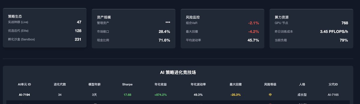 BBT Official 华语社区 tweet media