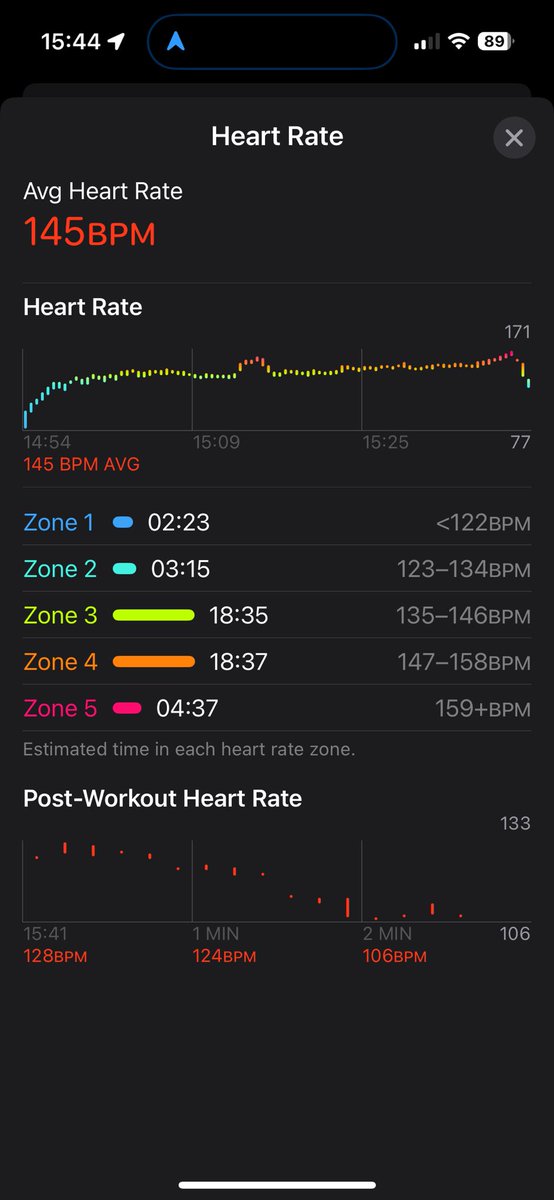 <a href="/ProstateUK/">Prostate Cancer UK</a> 

Stage 9/31
A quick push🚴‍♂️ (prior chiropractor)
Lower back… 😱 

<a href="/JackPatmore_/">Jack Patmore</a> 
<a href="/dannygreen_7/">Danny Green</a> 
<a href="/fabvalenti/">Fabio Valenti</a> 
<a href="/BTFC/">Billericay Town FC</a>