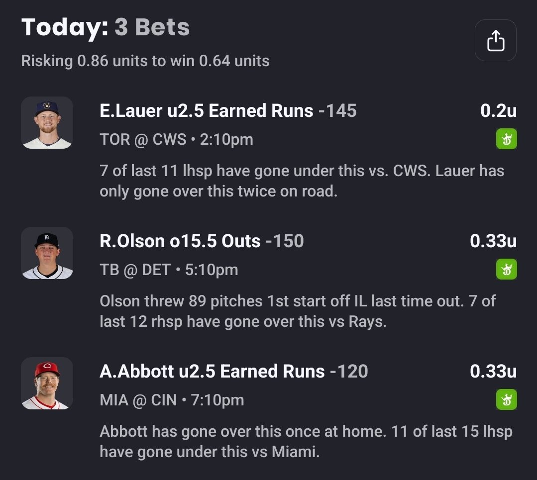 Wednesday card: 187-143 (+1.59u)