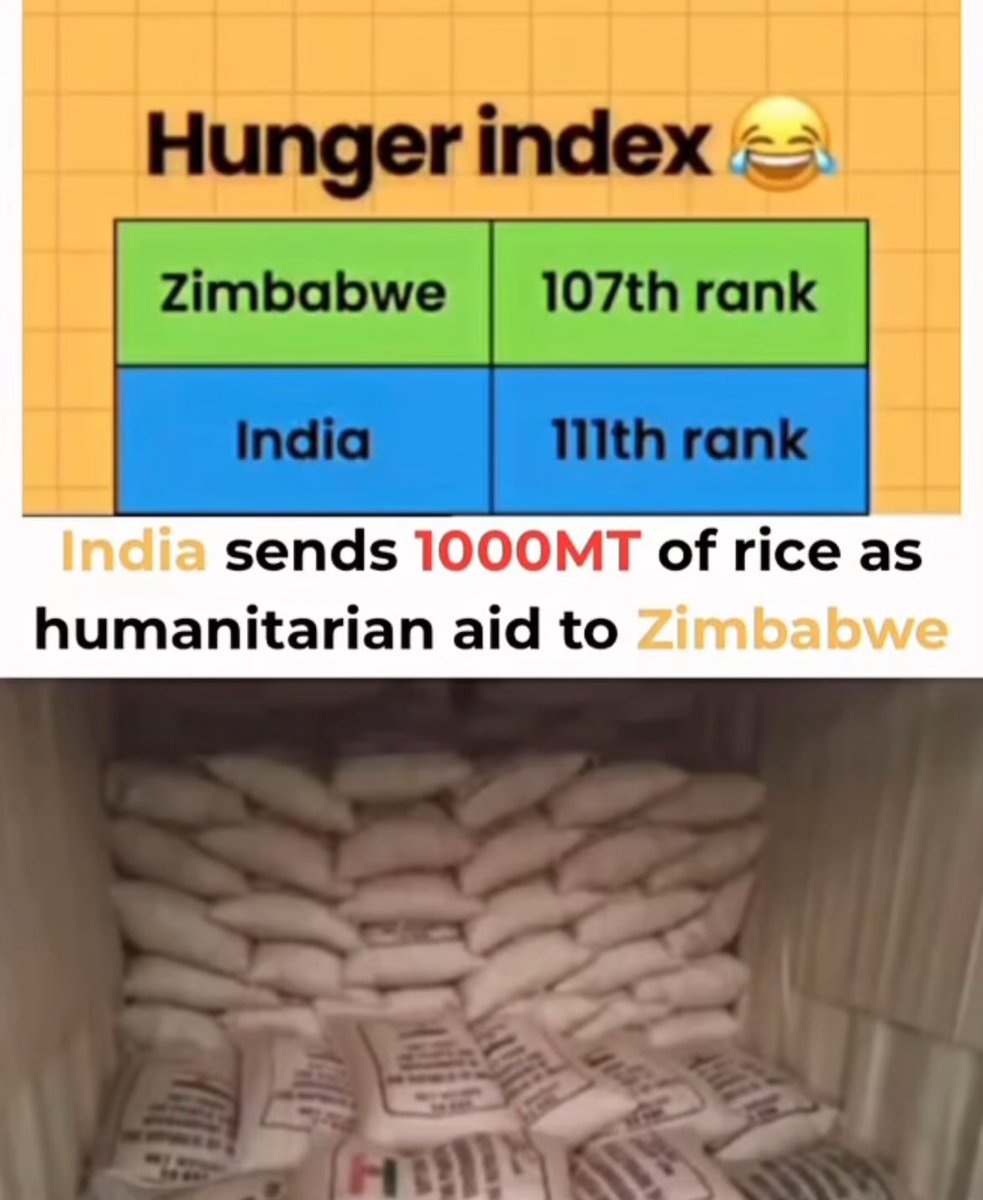 zhao_dashuai's tweet image. India is the most impoverished major economy in terms of nutritional intake, yet it gives away tons of food every year so they can pretend to be a superpower.

Jeet diplomacy.