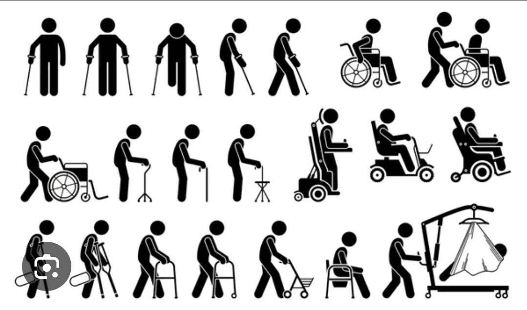 PropesaTV's tweet image. Wheelchair economic model