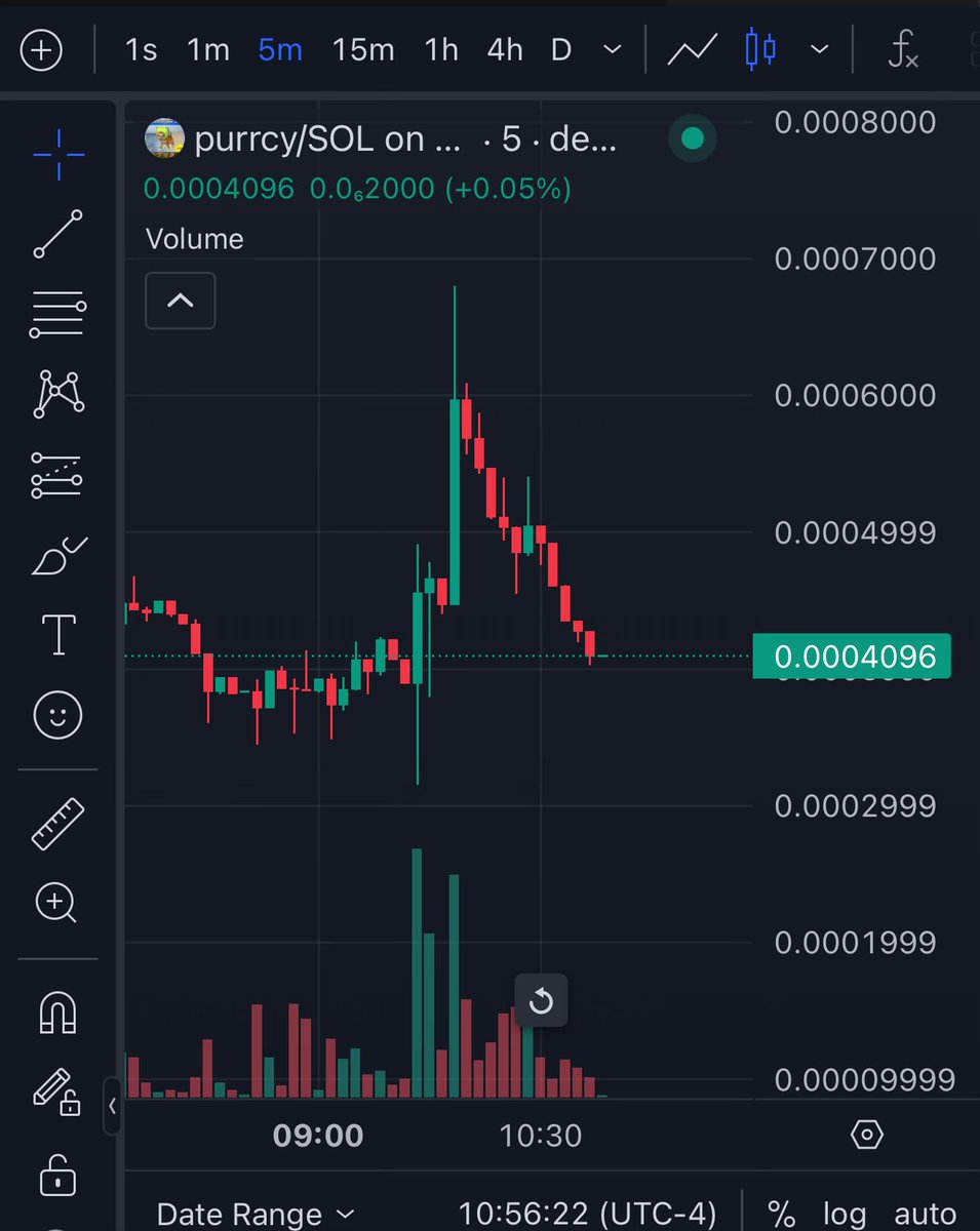 slingoor tweet media