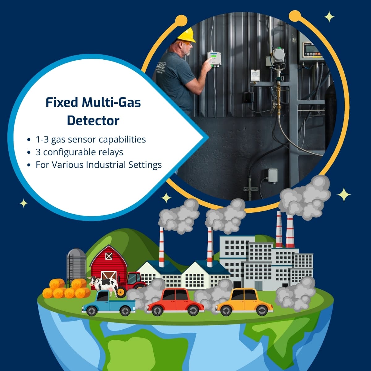Gaslabinc's tweet photo. Protect your facility with the MSC2 Fixed Multi-Gas Detector 🚨

CO₂, O₂, CO, CH₄ &amp; more—real-time monitoring in one rugged, reliable unit. Built for safety. Ready for anything. 💪

🔗 https://t.co/HdSyIaofVX
#GasLab #GasDetection #MSC2 #WorkplaceSafety #CO2Safety https://t.co/Rq7mwnhL37