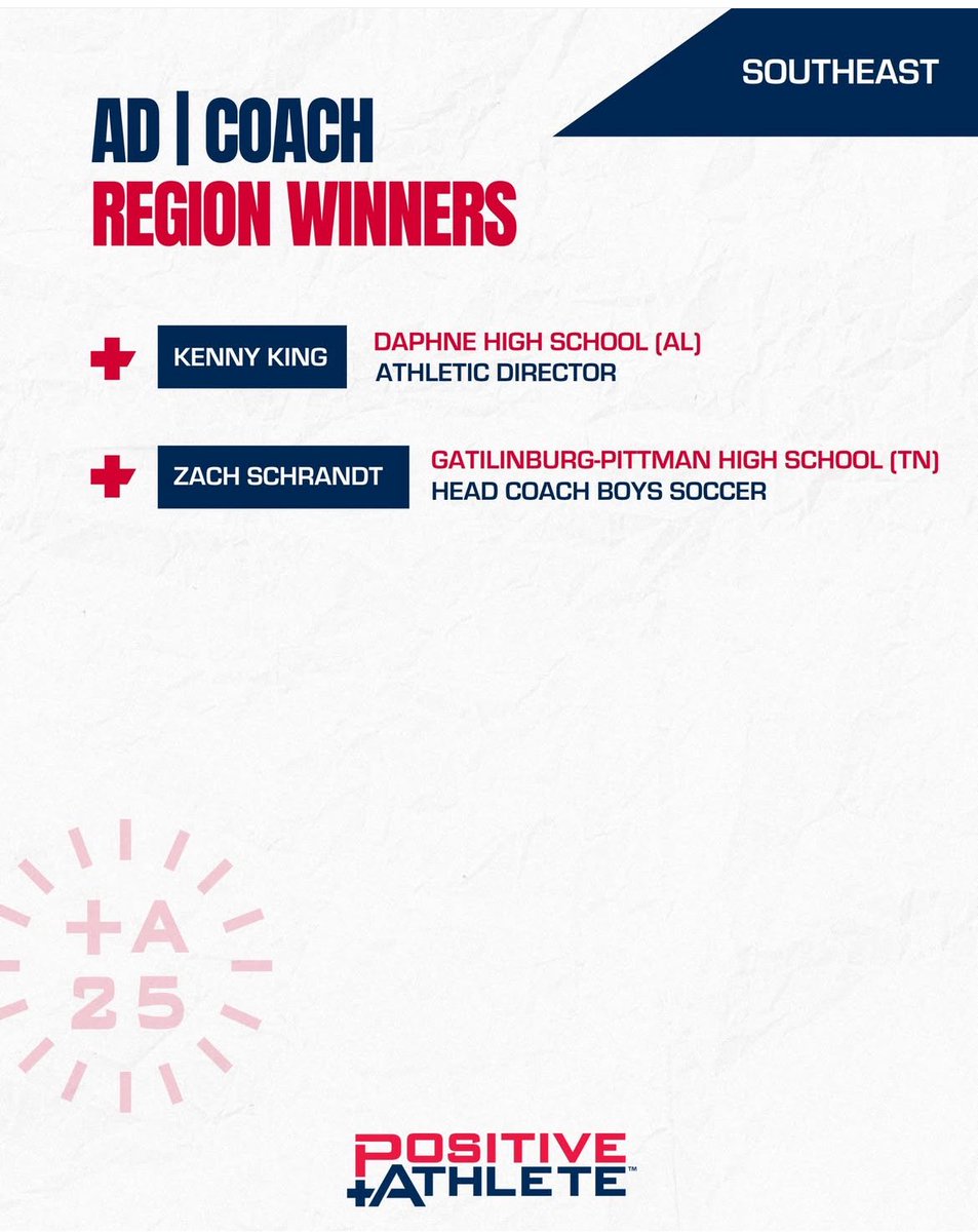 DaphneFBTrojans's tweet image. 𝐂𝐎𝐍𝐆𝐑𝐀𝐓𝐔𝐋𝐀𝐓𝐈𝐎𝐍𝐒 𝐇𝐂 𝐊𝐄𝐍𝐍𝐘 𝐊𝐈𝐍𝐆 on being named the 2025 Positive Athlete Southeast Region #AdOfTheYear #coachofcharacter 👏👏👏⚔️