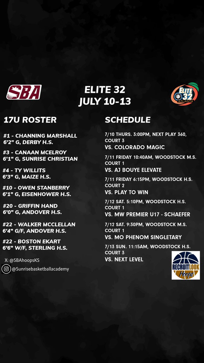 ChanMarshal1's tweet image. ATL schedule!
@RL_HoopsKS @RL_Hoops @OntheRadarHoops @SBAhoopsKS @coachbrettflory
