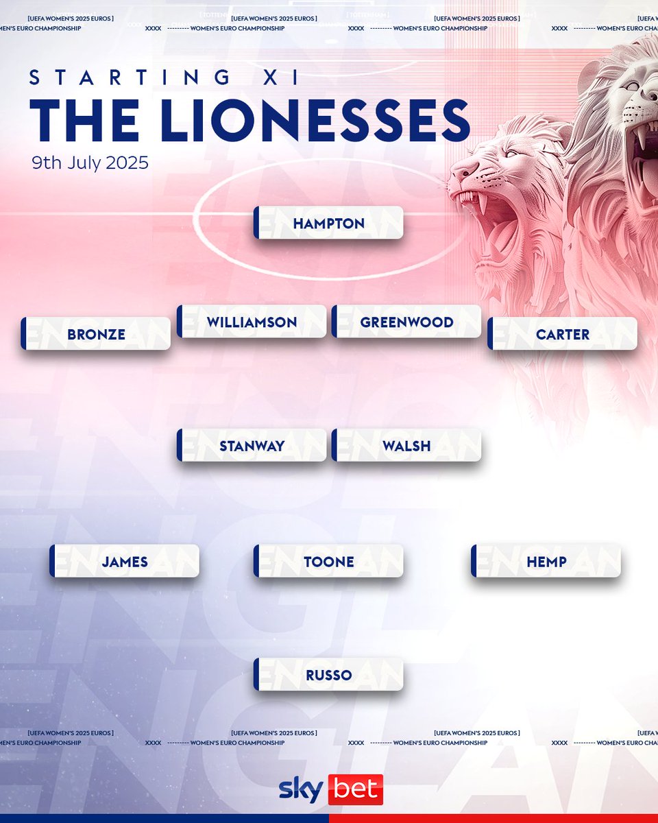 Beth Mead 🔄 Ella Toone

Sarina Wiegman makes one change from the Lionesses loss to France in their Euro 2025 opener 🦁

Do you agree with the starting XI? 🤔