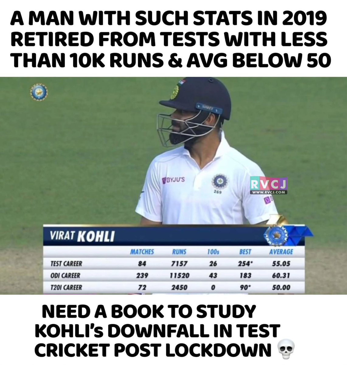Virat Kohli's downfall in Test Cricket from 2019 to 2025 is a case study.