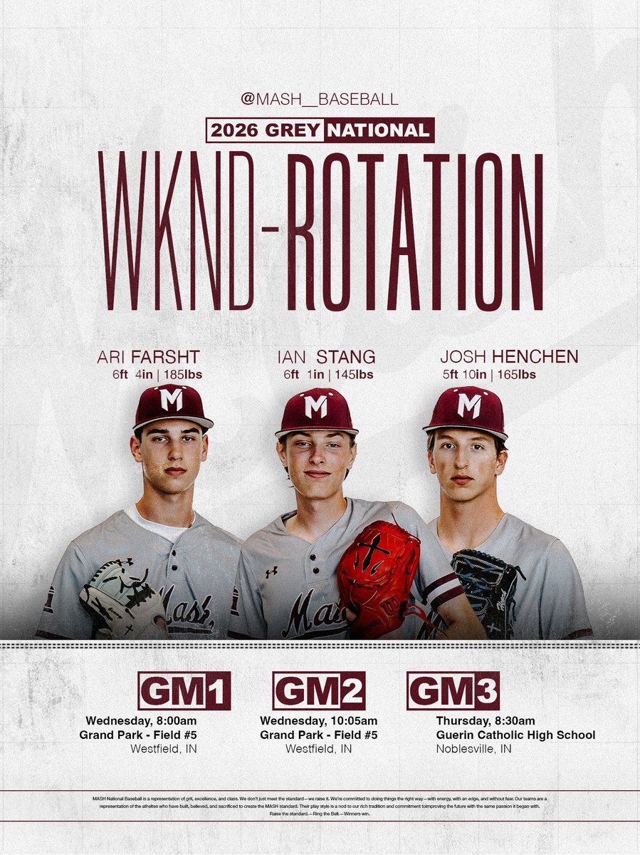 MASH Baseball (@mash__baseball) on Twitter photo 2026 Grey National Weekend Rotation ๐ช๐
GM1: <a href="/arifarsht9/">Ari Farsht</a>
GM2: <a href="/Ian_Stang26/">Ian Stang</a>
GM3: <a href="/Josh_henchen12/">Josh Henchen</a> 2026 Grey National Weekend Rotation ๐ช๐
GM1: <a href="/arifarsht9/">Ari Farsht</a>
GM2: <a href="/Ian_Stang26/">Ian Stang</a>
GM3: <a href="/Josh_henchen12/">Josh Henchen</a>