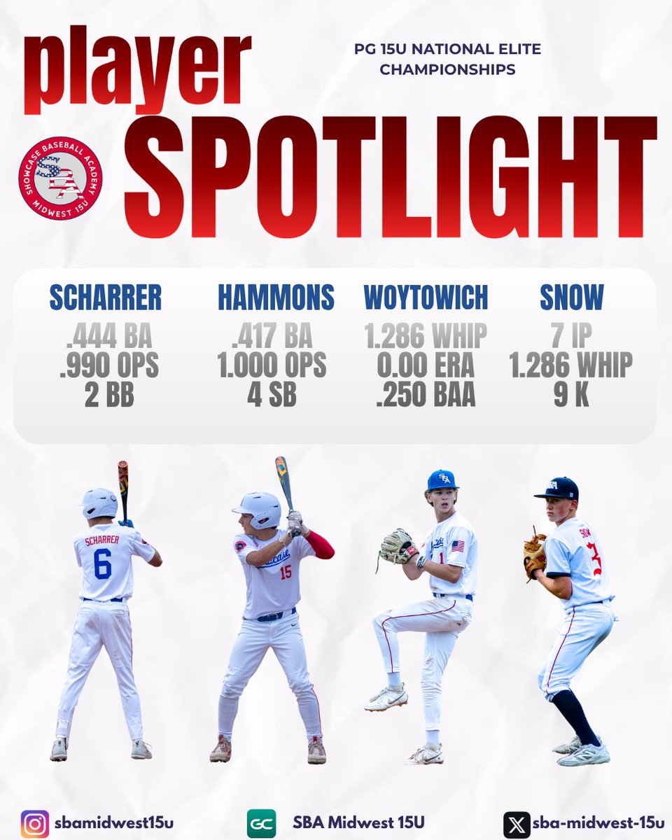 Some highlights from our time at the PG 15U National Elite Championships! #sbamidwest  <a href="/NoviHSBaseball/">Novi Baseball</a> <a href="/OLSMBaseball/">OLSM Baseball</a>