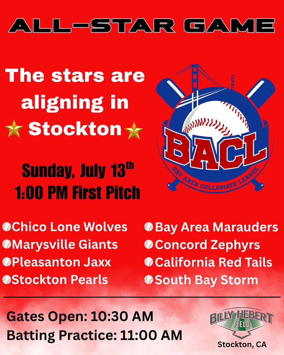 Stockton Pearls (@stocktonpearls) on Twitter photo 
