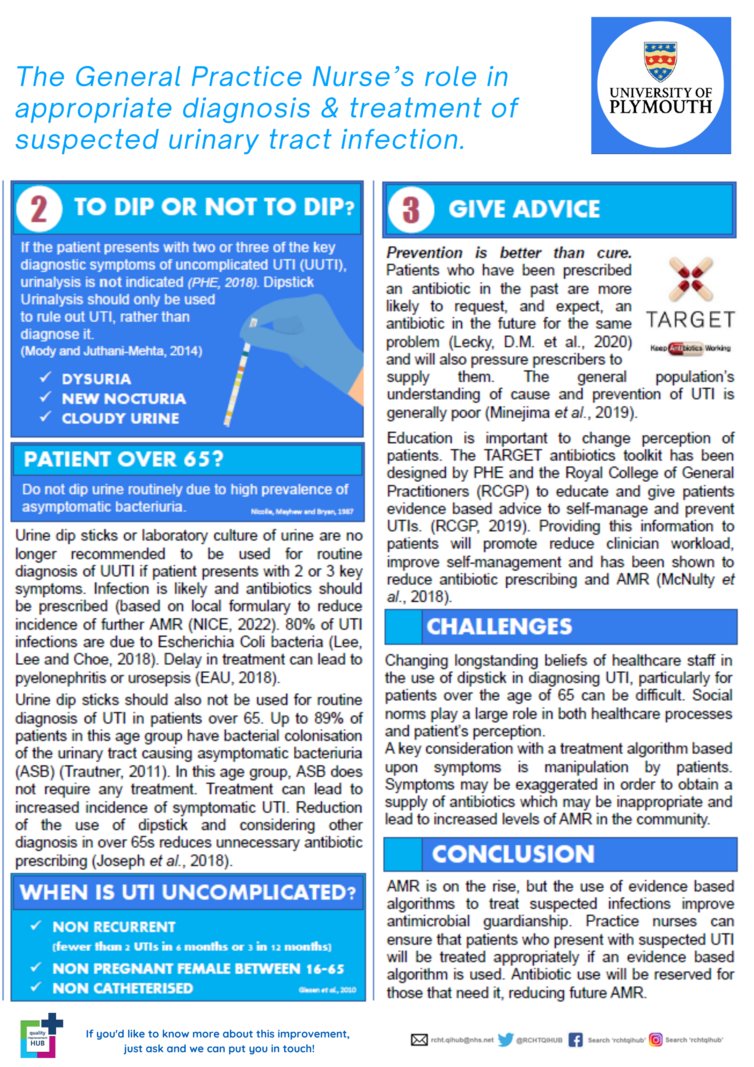 AcademyOfFabStuff (@fabnhsstuff) on Twitter photo General Practice Nurses (GPN) play a vital role in diagnosing suspected UTIs.
Learn how <a href="/RCHTWeCare/">Royal Cornwall Hospitals NHS Trust</a> is empowering GPNs to enhance patient care...
ow.ly/er0z50UepUn
<a href="/RoyLilley/">Roy Lilley π</a> <a href="/DaniG4_/">HelloMyNameIs Dani!</a> General Practice Nurses (GPN) play a vital role in diagnosing suspected UTIs.
Learn how <a href="/RCHTWeCare/">Royal Cornwall Hospitals NHS Trust</a> is empowering GPNs to enhance patient care...
ow.ly/er0z50UepUn
<a href="/RoyLilley/">Roy Lilley π</a> <a href="/DaniG4_/">HelloMyNameIs Dani!</a>