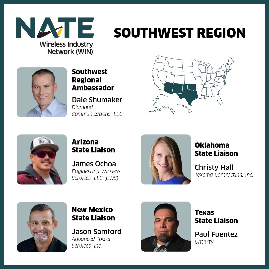 NATEsafety's tweet photo. Thank you to the Wireless Industry Network (WIN) Representatives from the Southwest Region for all you do to support NATE WIN!
#advancedtowerservices
#diamondcommunications
#engineeringwireless
@ontivitygroup
#texomacontracting https://t.co/fu7LbnPKWF