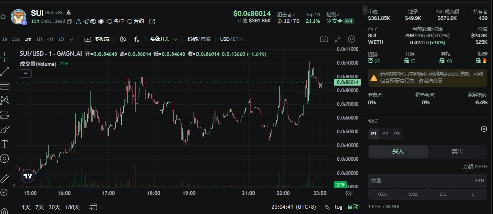 $SUI    9X   

0x611e223900798e1278ef1378422204fb59393e9d