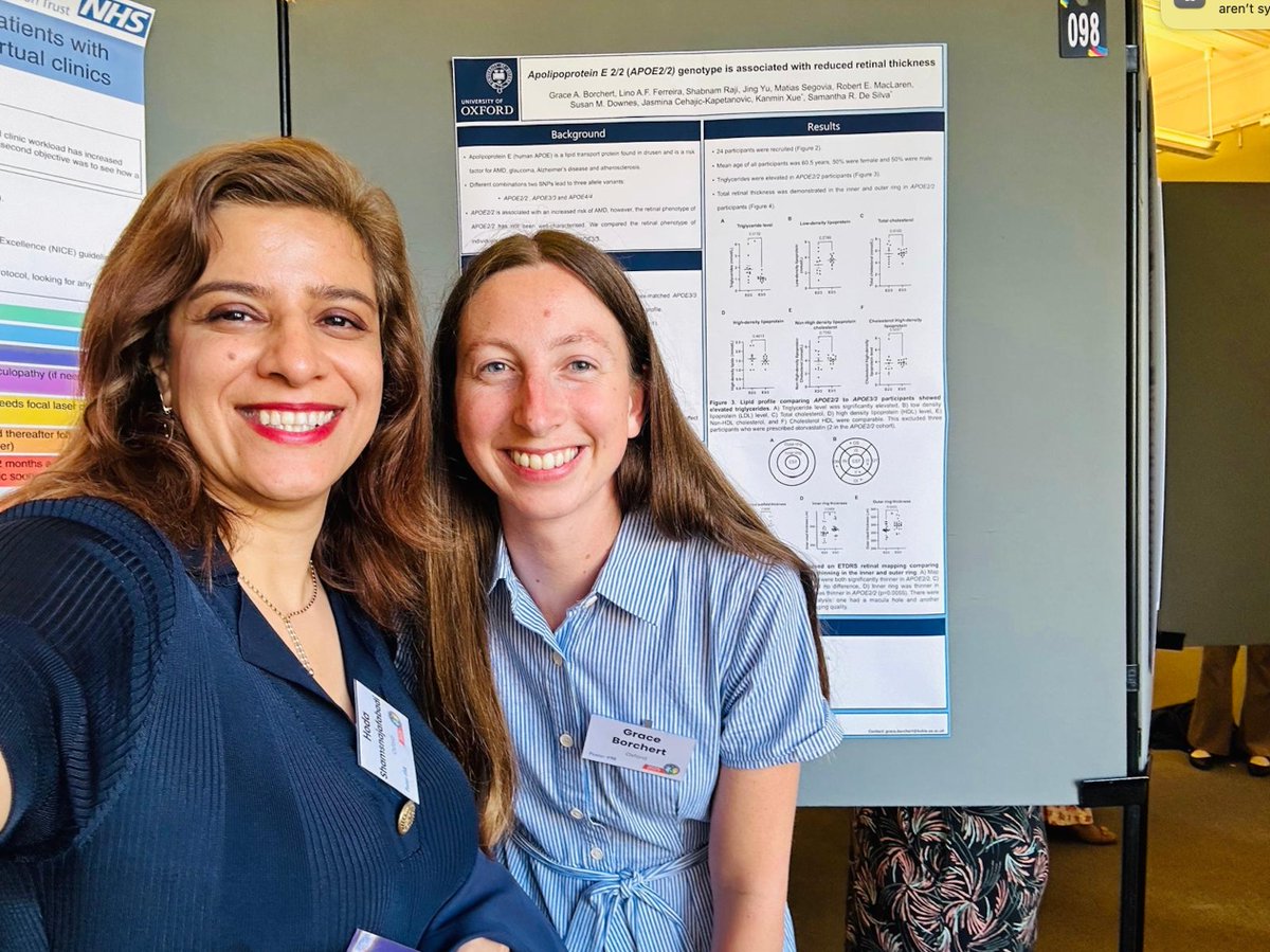 grace_borchert's tweet photo. Oxford Ophthalmology Congress 2025 #OOC2025 Very interesting talks and cases, Harris Manchester gala dinner and great opportunity to share our teams’ poster on APOE2/2 which has been a very rewarding part of the DPhil journey! @NDCNOxford @OUHospitals @OOCongress https://t.co/XGqDsiUJIU